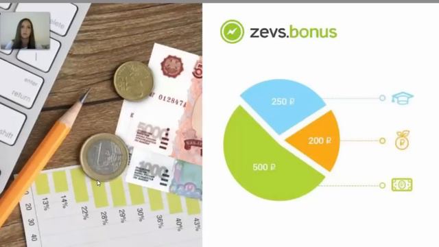 Что такое Zevs.in? смотреть онлайн