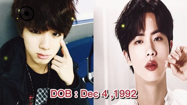 BTS All Members Real Age & Date of Birth,2023 | BTS REAL AGE смотреть онлайн