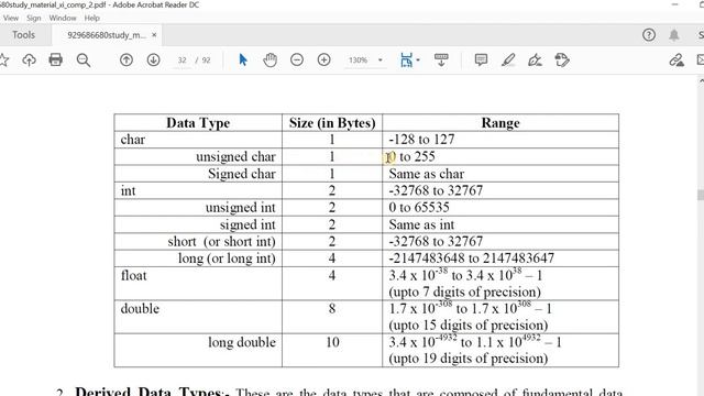 Lec 6: Data Types, Variables, Constants in C++ смотреть онлайн