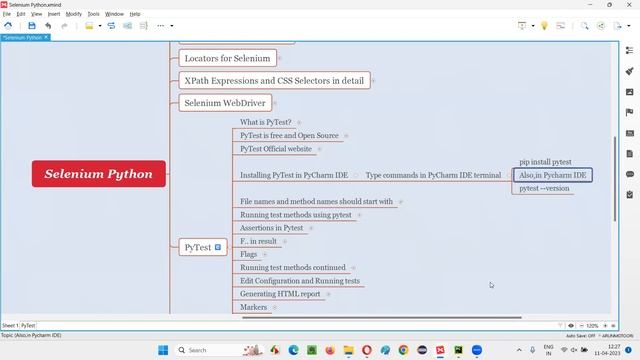Installing PyTest in PyCharm IDE (PyTest - Part 4) смотреть онлайн