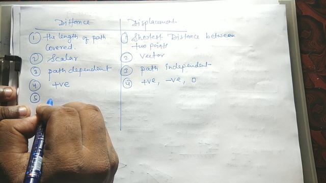 Class 9 // ICSE // Motion In One Dimension [ Part - 2 ] // CONCISE PHYSICS смотреть онлайн