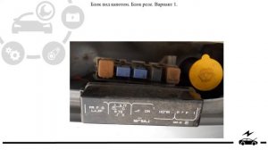 Предохранители и реле в Ниссан Санни с описанием назначения, схемами блоков и их расположением