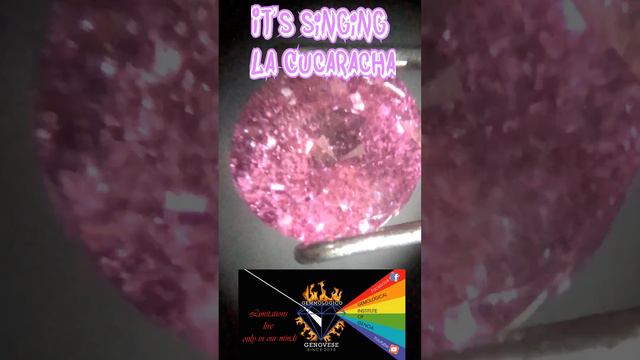 Possiamo Definirla Padparadscha? Corso Di Gemmologia - Gemology Course