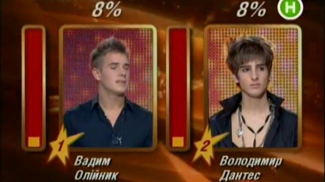 Результаты Голосования.avi смотреть онлайн