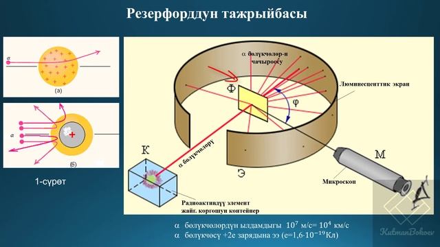 ОшТУ, ФжМК, Бокоев К.А., Физика, №7А- лекция, Атомдун тузулушу смотреть онлайн