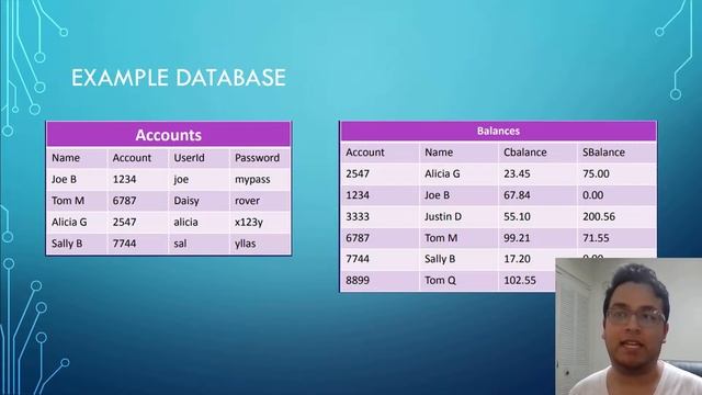 Spring2019 EEL4806 SQL Injection Jose Betancourt смотреть онлайн