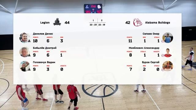 Legion vs Alabama Bulldogs смотреть онлайн