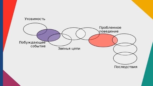 Ельмеева Т Р