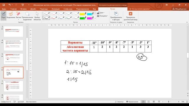 урок №37  Абсолютная и относительная частота  Таблица частот  7 класс