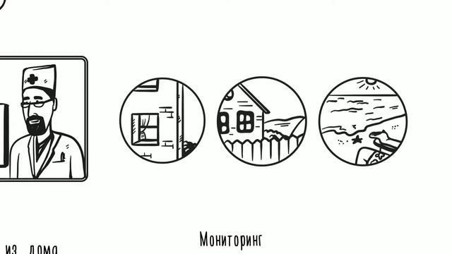 Доктор 24/7 Оператор удаленного мониторинга. Услуги Телемедицины уже сегодня в России. смотреть онлайн