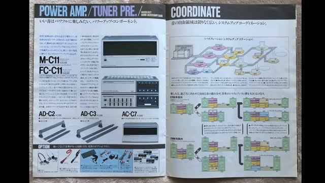 バイブレーション（PIONEER キャリングコンポ）1983年７月 カタログ