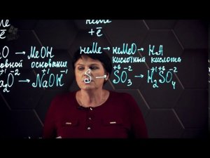 12.Закономерности изменения свойств элементов в Периодической системе Д.И.Менделеева. 3 часть.10 кл.