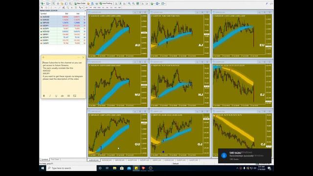 Onyx Scalper Best Scalping Indicator Forex Signals Live Stream 24/7 Telegram Channel (Description) смотреть онлайн