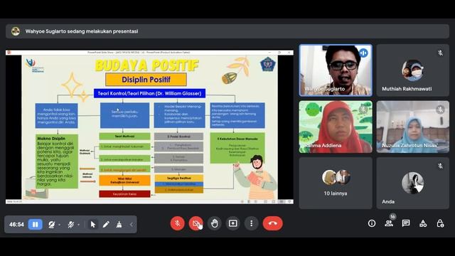 Aksi Nyata Modul 1 4 (Budaya Positif) Pendidikan Guru Penggerak смотреть онлайн