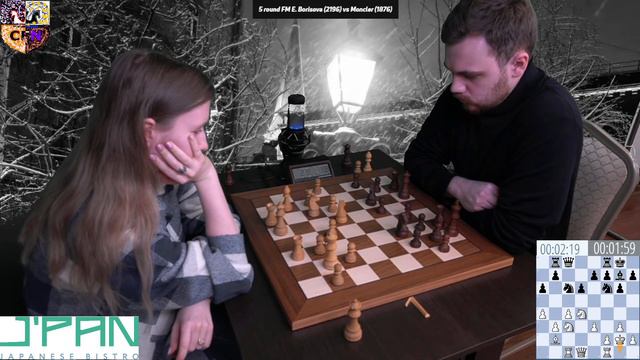 Chess Fight Night. Blitz IV-XX