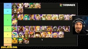 FULL NAT-5 TIER LIST - 2023 (Summoners War)
