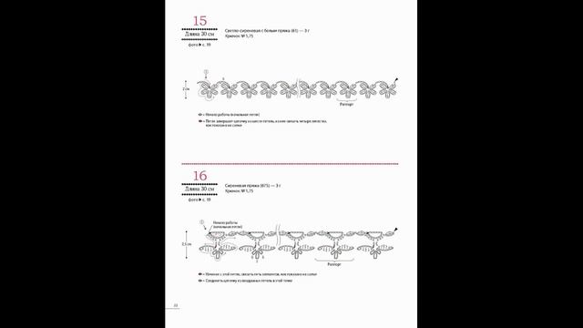 Подборка схем - Цветочная тесьма - Вязание Крючком смотреть онлайн