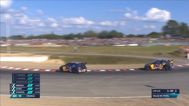 Timmy Hansen Wins World RX of Lohéac 2021 : Rallycross France 2021 смотреть онлайн