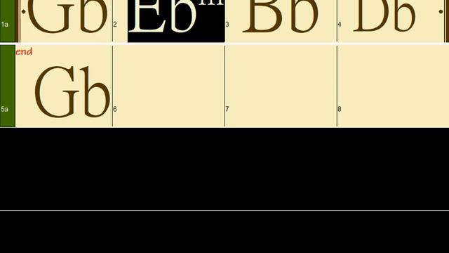 Gb Eb Bb Db (75bpm Medium Rock) backing track смотреть онлайн