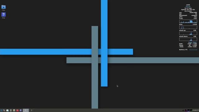 antiX 19.3 (IceWM) (Для слабых ПК) смотреть онлайн