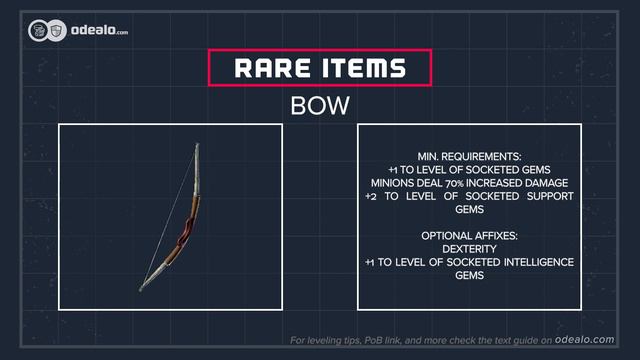 [3.19]Bleed Reaper Juggernaut Path of Exile Build Guide смотреть онлайн