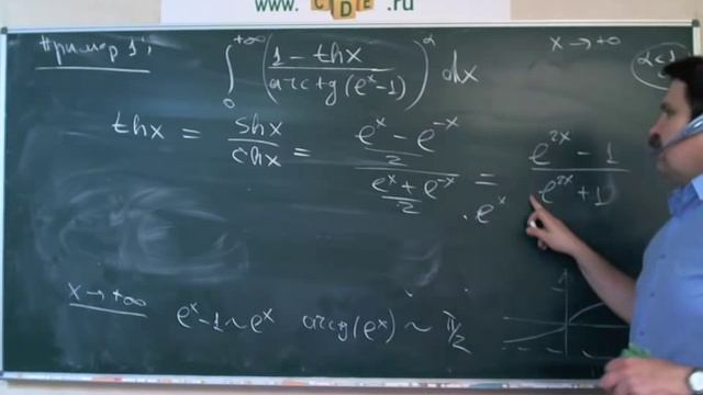 Несобственные интегралы от знакопостоянных функций смотреть онлайн
