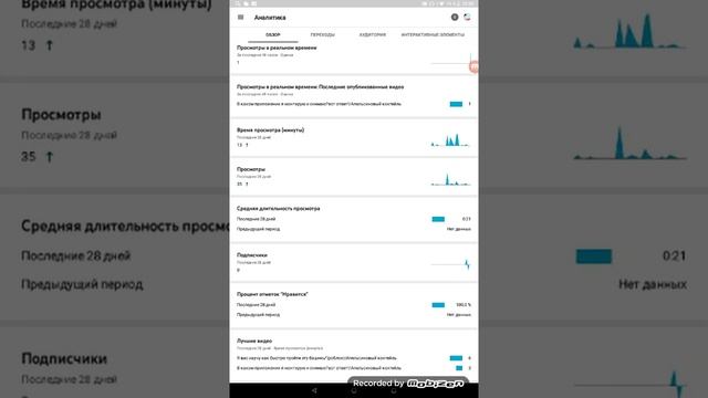 В каком приложении можно посмотреть сколько людей смотрит вас без подписки смотреть онлайн