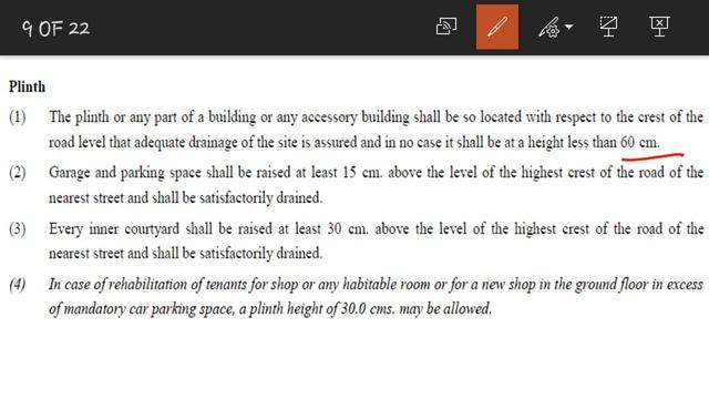 MUNICIPAL BUILDING RULES || Important for KMC and other AE,SAE exams of various municipalities смотреть онлайн