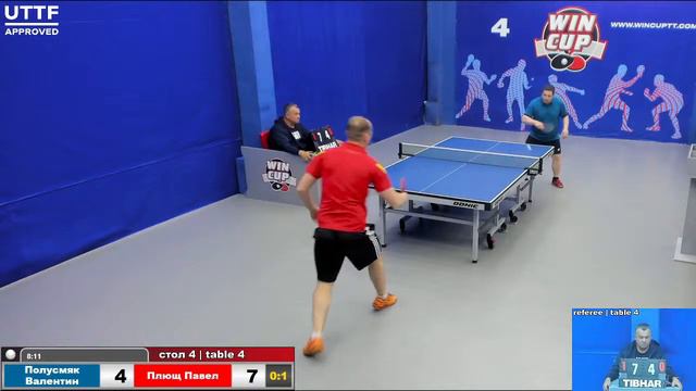 16:00 Полусмяк Валентин 0-3 Плющ Павел стол 4 Юг-3 02.06.21