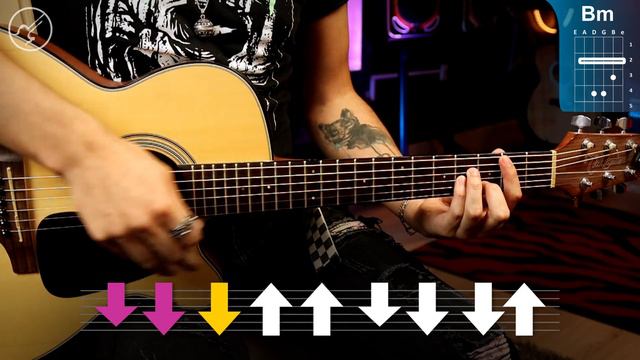 Beggin' - Måneskin - GUITARRA Tutorial | ACORDES Christianvib смотреть онлайн