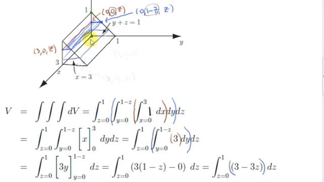 Triple Integration - Volume of a Triangular Prism смотреть онлайн