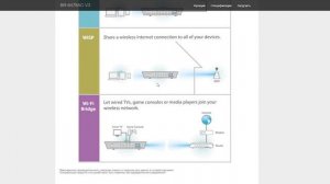 Плохо Работает Wi-Fi? Простые Способы КАК УЛУЧШИТЬ Работу ВАЙ ФАЙ Роутера
