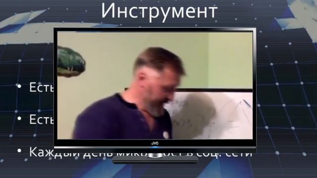 Кто такой лидер в команде Качества эффективного лидера