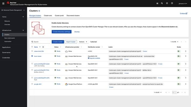 Red Hat Advanced Cluster Management For Kubernetes - What's New for 2.3 смотреть онлайн