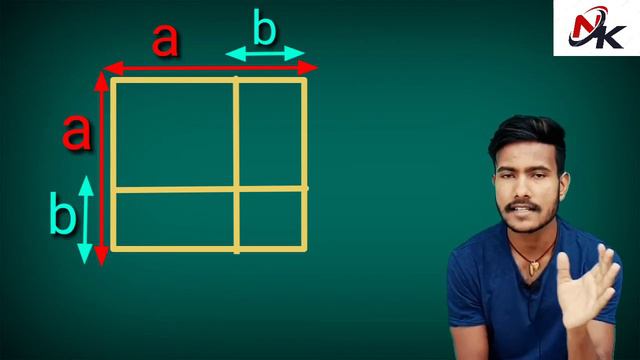 Algebra Formula  Trick (a-b)2=a2-2ab+b2