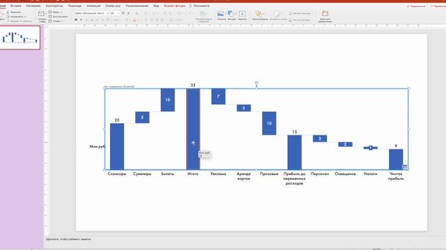 ? Waterfall Advanced. Строим график в Think-cell ? смотреть онлайн
