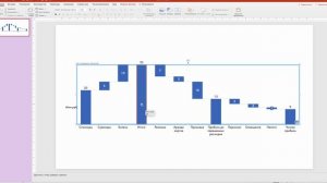 ? Waterfall Advanced. Строим график в Think-cell ?