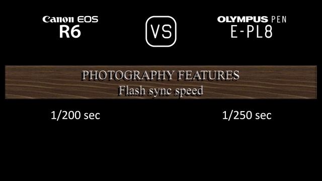 Canon EOS R6 vs. Olympus PEN E-PL8: A Comparison of Specifications смотреть онлайн