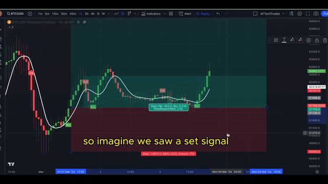 Free Best Tradingview Indicator For 2024 (Best Buy Sell Indicator)