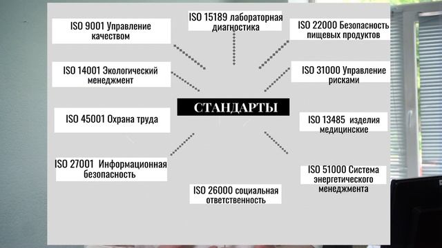 СТАНДАРТЫ/ГОСТ Р/ИСО/СИСТЕМА МЕНЕДЖМЕНТА КАЧЕСТВА МЕДИЦИНСКОЙ ОРГАНИЗАЦИИ/ВКК/КОНТРОЛЬ смотреть онлайн