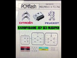 Citroen C4 Peugeot 308 Чип тюнинг Клон Прошивка БЕЗ РАЗБОРА ECU Bosch MEV17.4 с помощью PCMFLASH