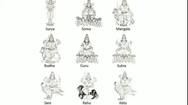 Navagraha Mantra Aadityaya Somaaya Mangalaya Budhaya Cha Guru Shukra Shanibhyashcha Rahave Ketave