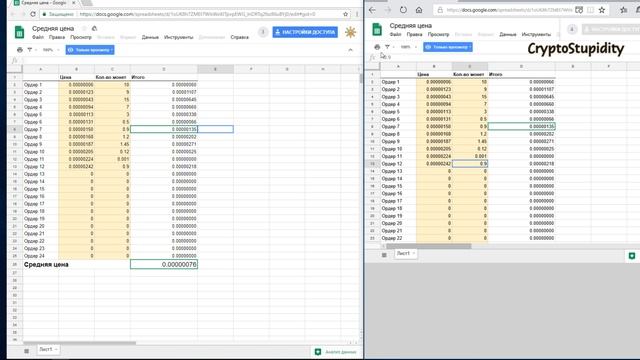 Как посчитать среднюю цену чтобы бот продолжил торги смотреть онлайн