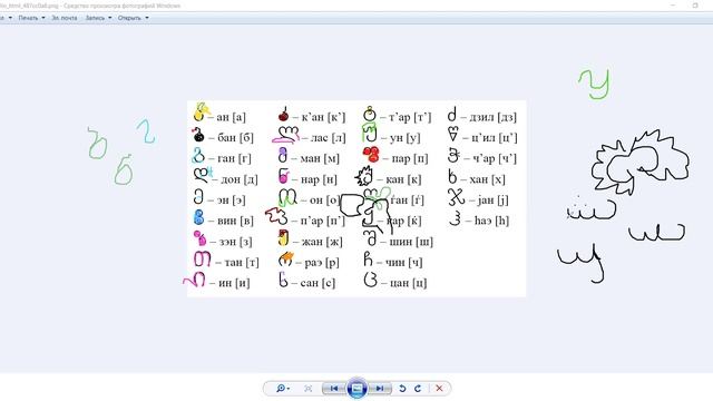 Я запомню все. Грузинский алфавит за час