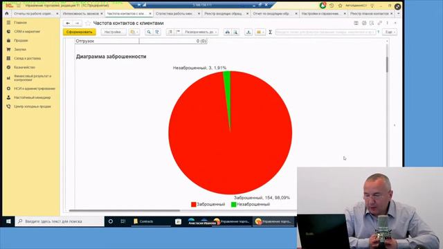 Вебинар «Настойчивый менеджер»