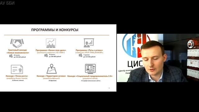 Механизмы и инструменты поддержки социального предпринимательства Бизнес-форум «Перспектива» смотреть онлайн