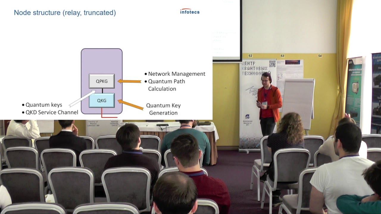 Andrey Zilyaev - Trusted nodes decomposition for scalable quantum key distribution network смотреть онлайн