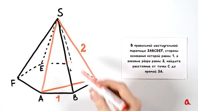 ЕГЭ по математике - Расстояние от точки до прямой смотреть онлайн