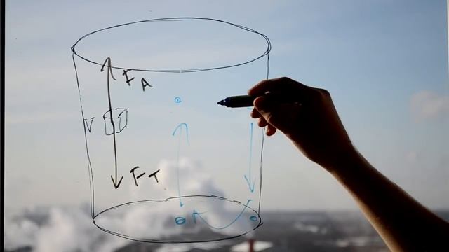 1.1. Парадокс чаинок. Einstein's tea leaf paradox. Закройте, дует! смотреть онлайн