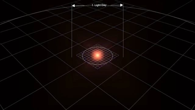 РАЗМЕРЫ ПЛАНЕТ смотреть онлайн
